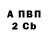 ТГК концентрат sergy_ rufous